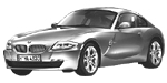 BMW E86 B2914 Fault Code